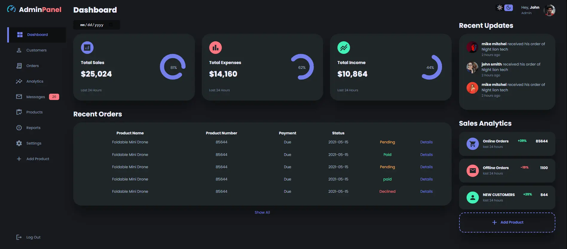 Screenshot of Admin Dashboard